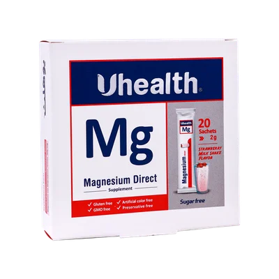 تصویر ساشه منیزیم یوهلث فارمد سلامت سینا